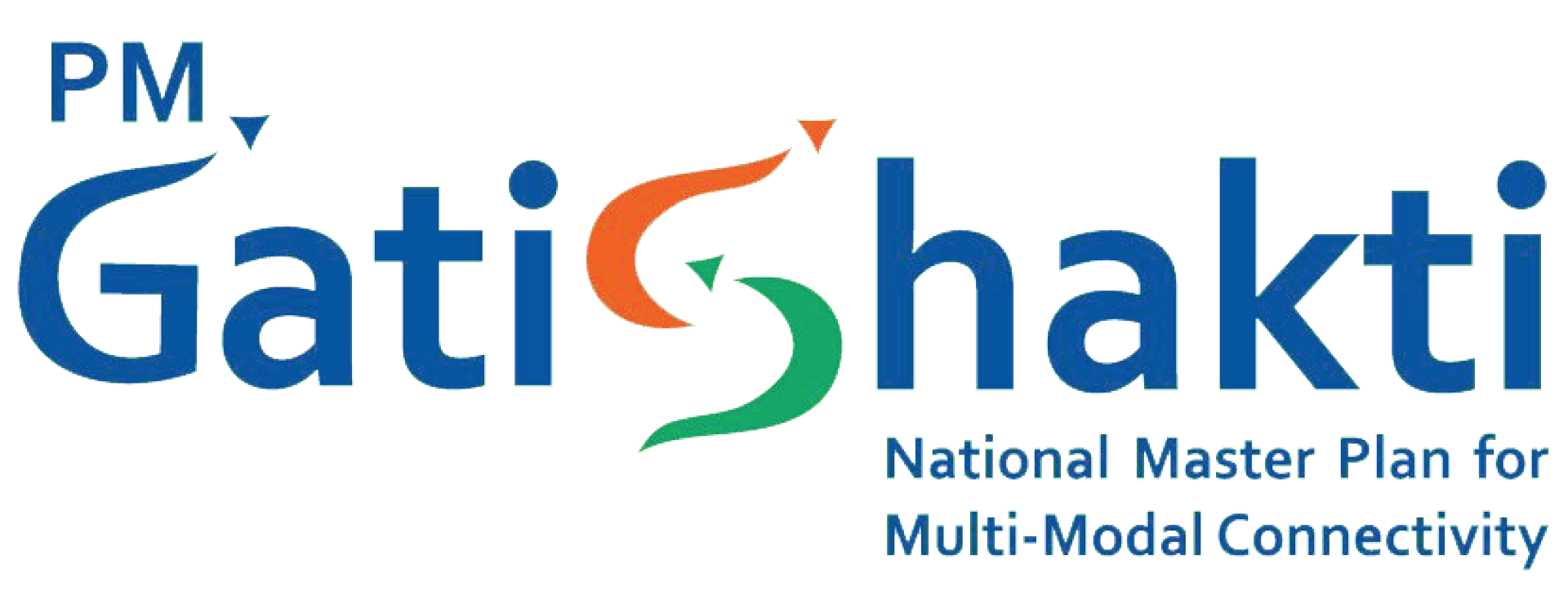 PM-Gatishakti